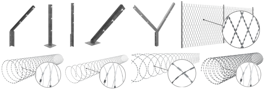 Concertina Wire